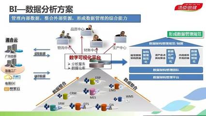 民族企業邁向工業4.0 軟硬融合，打造智能化透明工廠實踐路徑